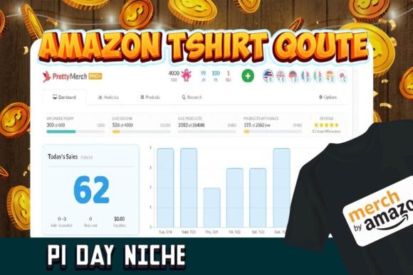 Pi Day Tshirt Niches: Exploring the Best Niche Opportunities for 2024